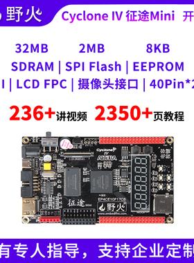 野火征途MiNi FPGA开发板 Altera Cyclone IV EP4CE10 NIOS带HDMI