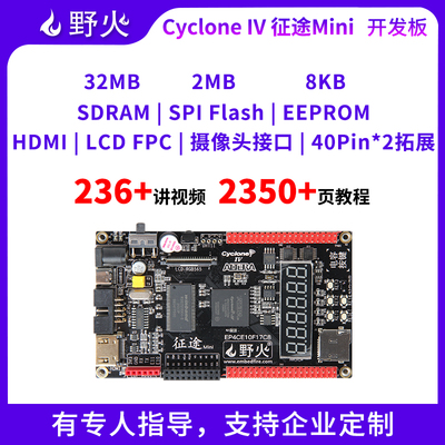 野火征途MiNi FPGA开发板 Altera Cyclone IV EP4CE10 NIOS带HDMI