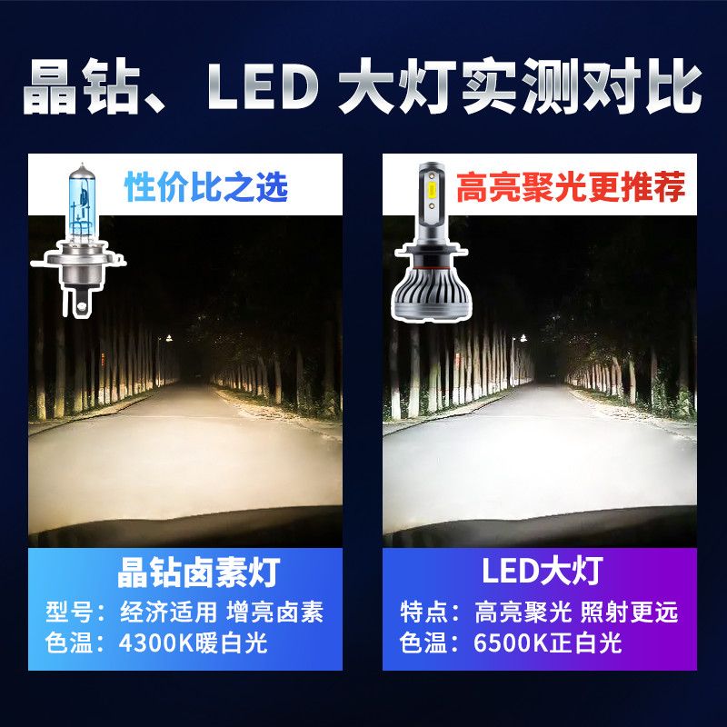 佛山照明晶钻汽车灯泡前大灯h1h4h7卤素车灯led强光12v24v远近光