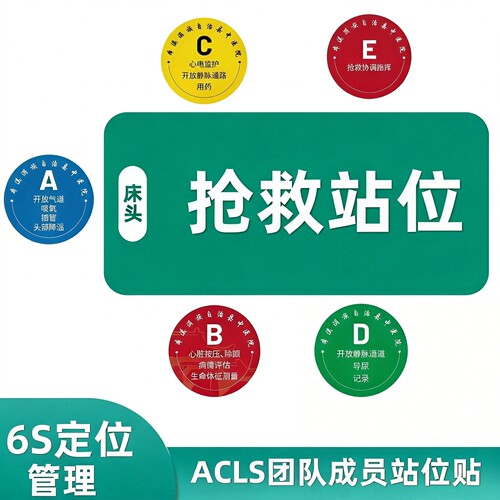 思蜀邦护抢救站位一目了然可定制