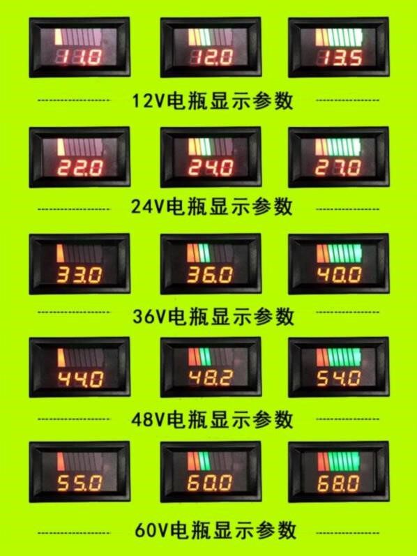 电瓶四轮车电动车电量容量大屏家用电流表电压表头电子仪表显示器