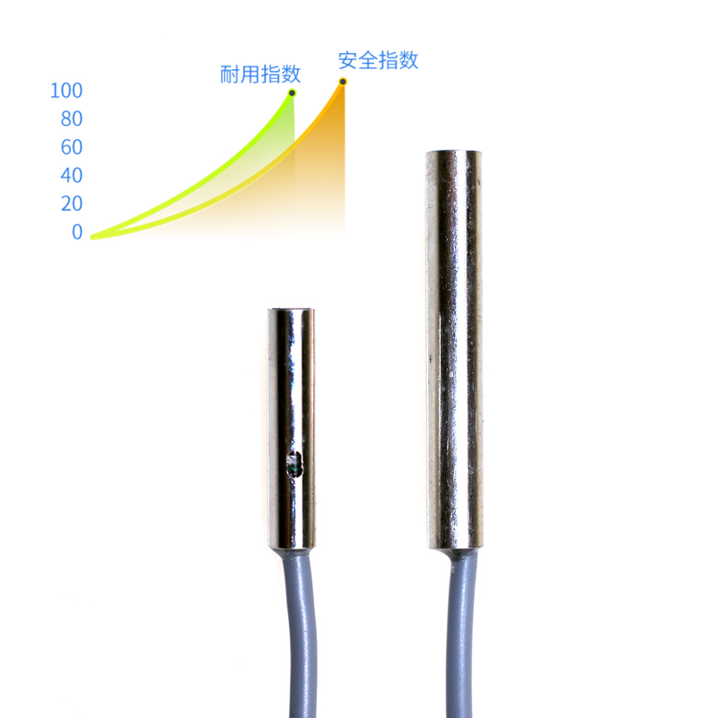 鑫社 微小型金属感应器M5 M6光杆式接近C开关传感器LJ5.4A3-1-Z/B