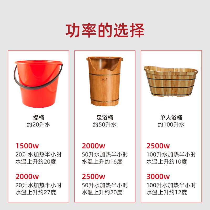 大功率烧水加热棒l防烫温控热得快电热棒管大功率家用浴缸泡澡木