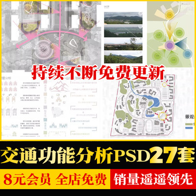 园林景观居住区功能分区交通流线视线结构分析图psd源文件ps素材