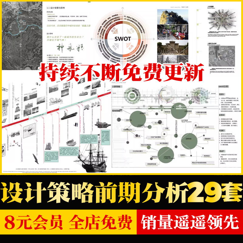 园林景观城市规划概念策略演变设计背景分析图psd源文件素材ps