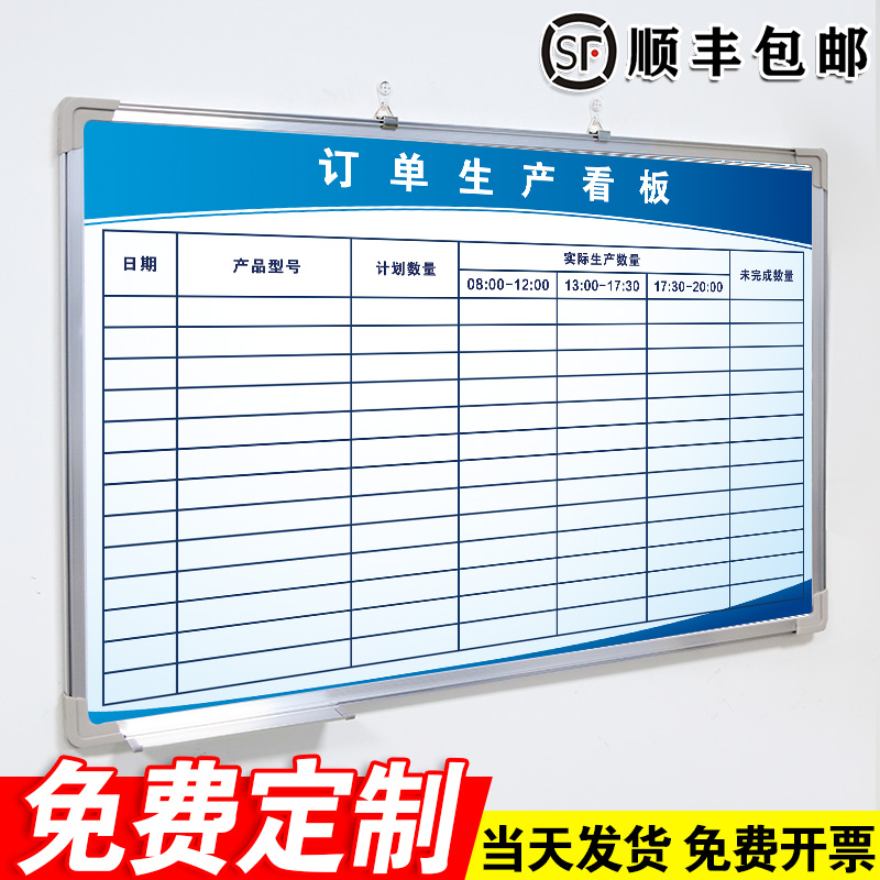 【订单生产看板】白板定制内容