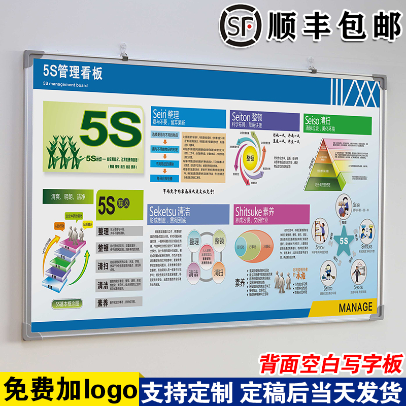 【5S管理看板】白板定制内容