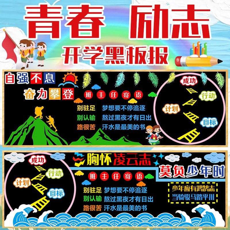 青春励志砥砺前行不负韶华黑板报初中高中心怀梦想不枉少年墙贴画