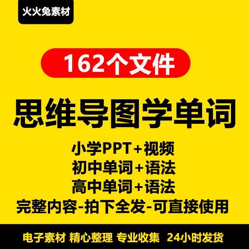 思维导图学英语单词PPT课件视设计素材/源文件