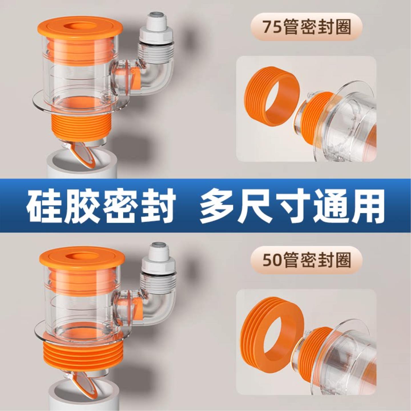 .防烫加长出水管洗菜盆排水管配件排污管水盆厨房下水道洗脸盆软图片