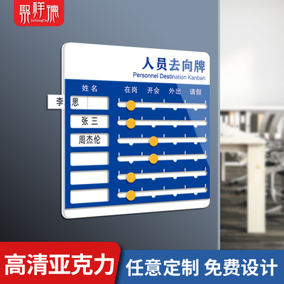 亚克力工作人员去向牌科室牌