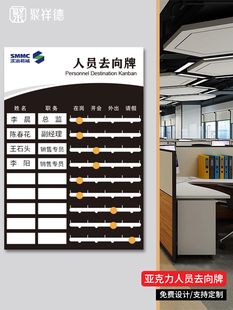 高清亚克力工作人员去向牌定制办公室在岗状态牌公司科室部门外出