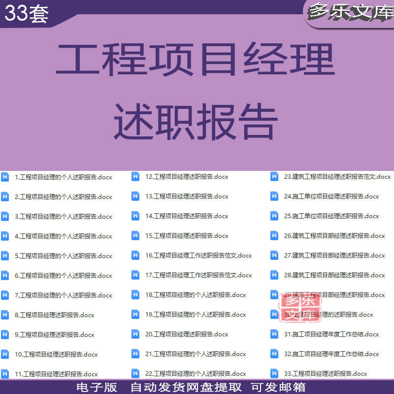 建筑工程项目部经理个人年度年终述职报告工作总结汇报范文资料