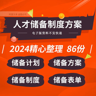 企业公司后备干部人才培养储备培训方案实施计划登记表格管理制度