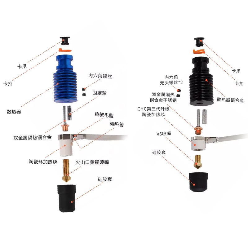 3d打印机配件 VORON2.4/Prusa挤出头CHC-V6S火山陶瓷热端挤出套件