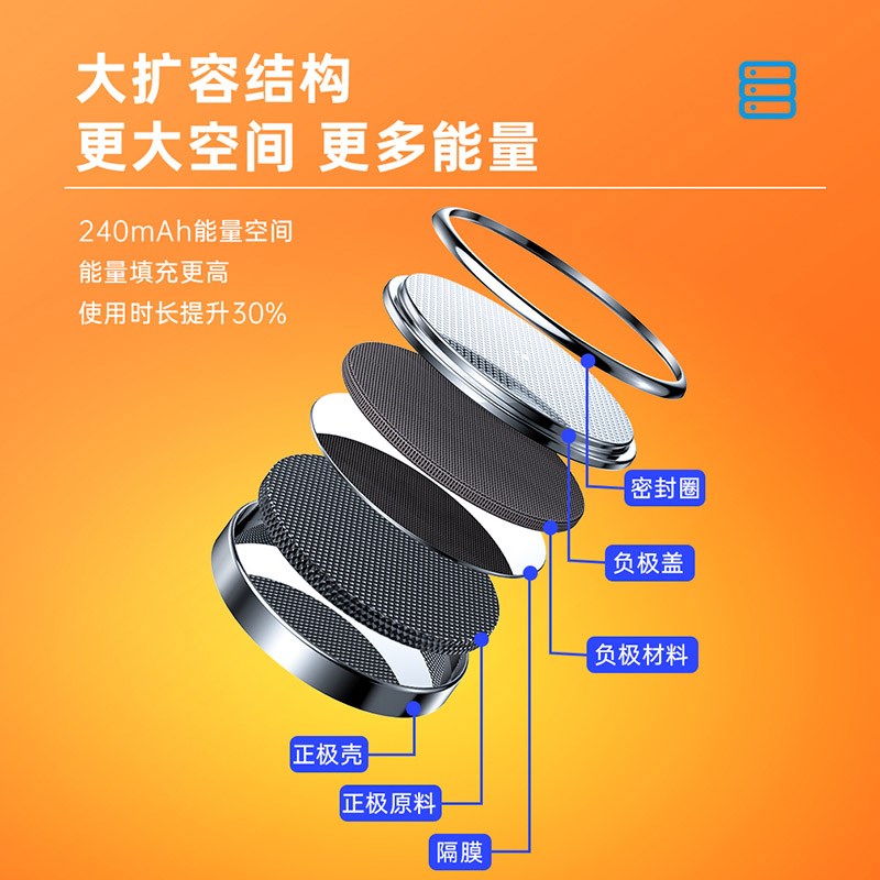 传祺原装汽车钥匙电池ga4影豹ga6 ga8 ga3 ga3s视界ga5原厂专用智