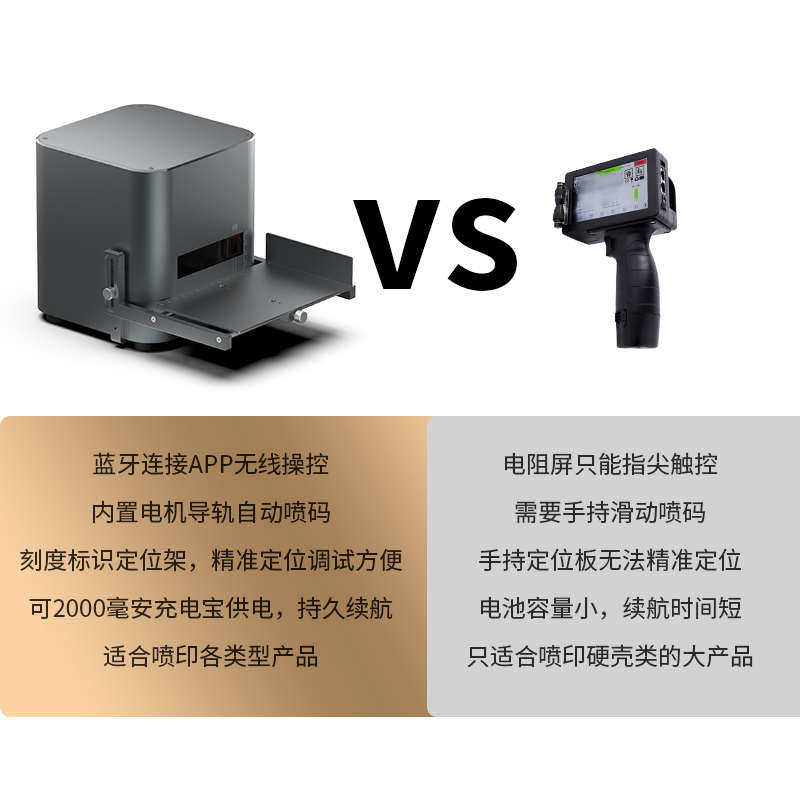 舞码桌面式静态喷码机全自动非手持手动激光打码机打生产日期食品