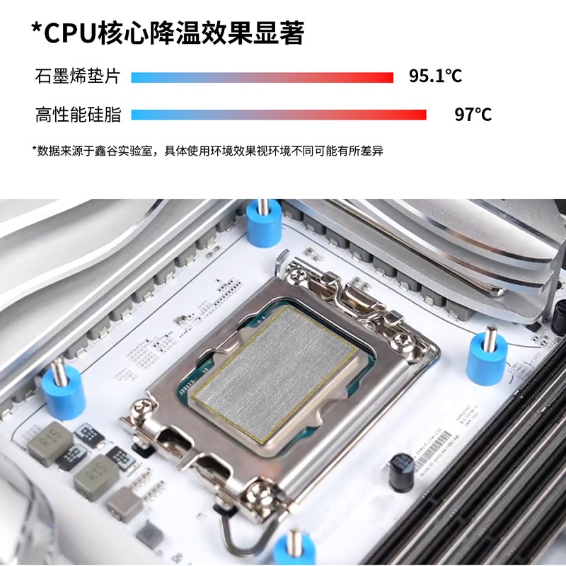 昆仑GPE-01超导热石墨烯导热垫J片专为超频竞技玩家而生