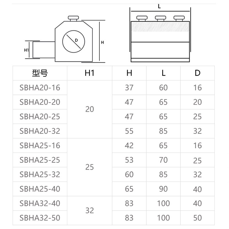 数控车床辅助刀座U钻镗刀机床刀架v 中心高/孔20 25 32 40 50刀架
