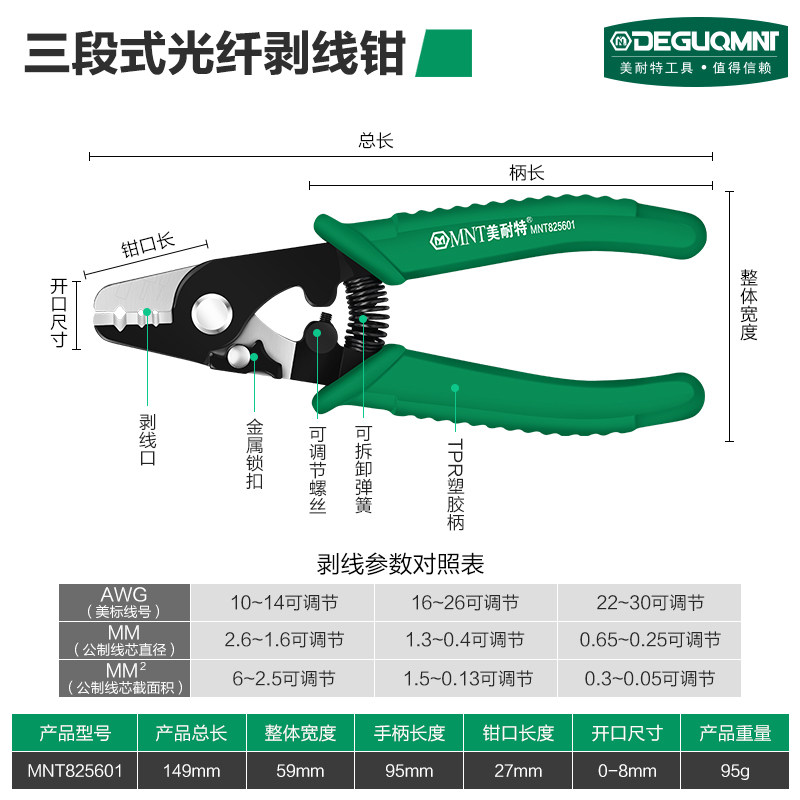 美耐特剥线钳工具多功能电工剪线钳剥电线皮家用电缆拨线端子钳子
