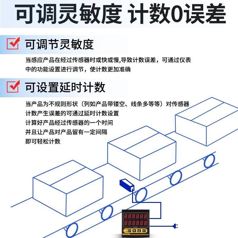 红外线计数器电子数显自动感应输送带点数机工业流水线智能记数器