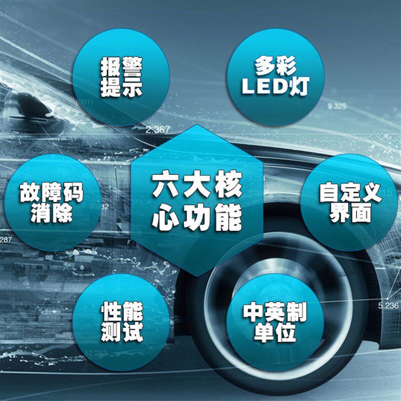 LUFI多功能OBD仪表 改装表涡轮表转速表油温表排温表电压表水温表图片