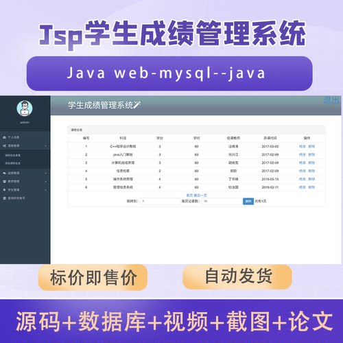 jsp和servlet javaweb期末大作业学生成绩管理系统查询mysql