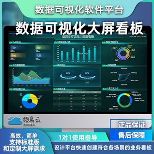 动态数据可视化魔盒大屏设计软件模板销售图表车间电子大数据看板
