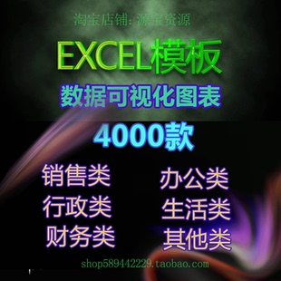 数据可视化图表excel图表模板财务销售人事生产企业报表数据展示