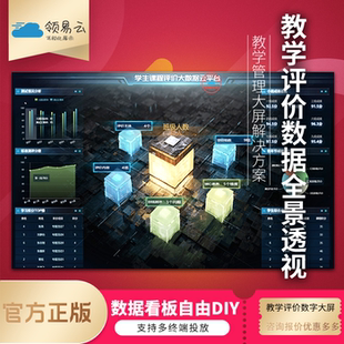 课堂教学评价表比赛学生评价系统数据看板可视化图表制作数据大屏
