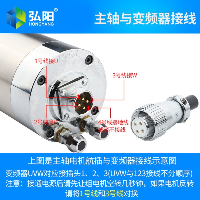 3.2KW雕刻机主轴电机q105*235水冷木工精雕高速电主轴动力头
