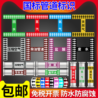 工字反光膜管道贴纸标识牌