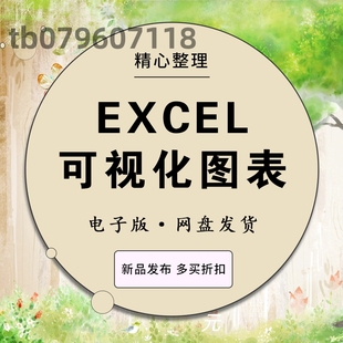 Excel模板公司企业办公表格销售数据可视化图表素材柱形产品分析