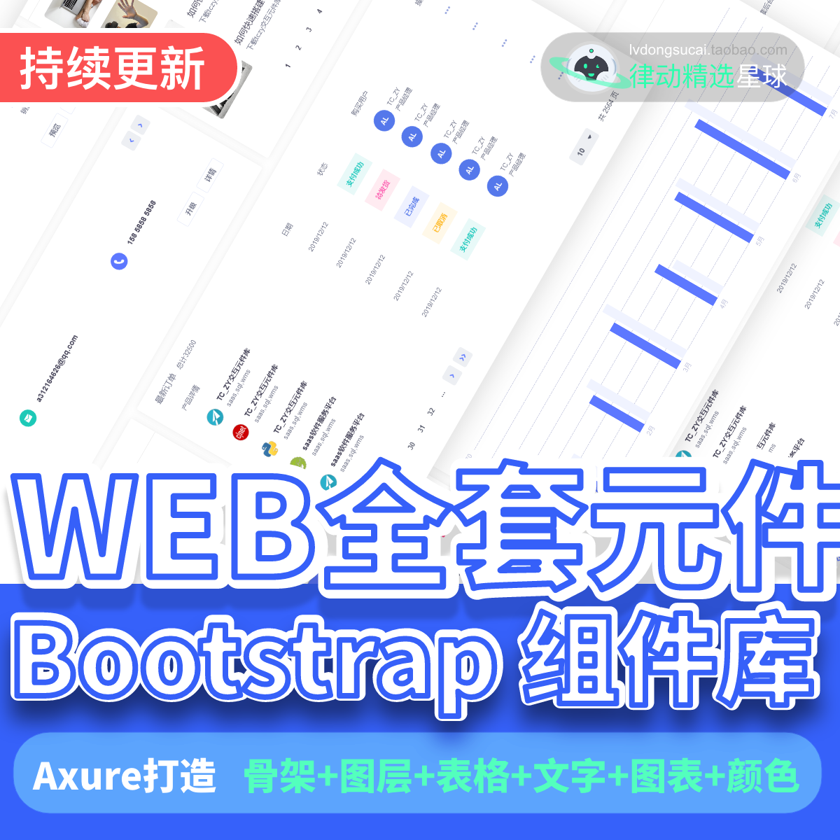 Bootstrap全套元件库Axure设计WEB网页元件库组件库组件UI规范
