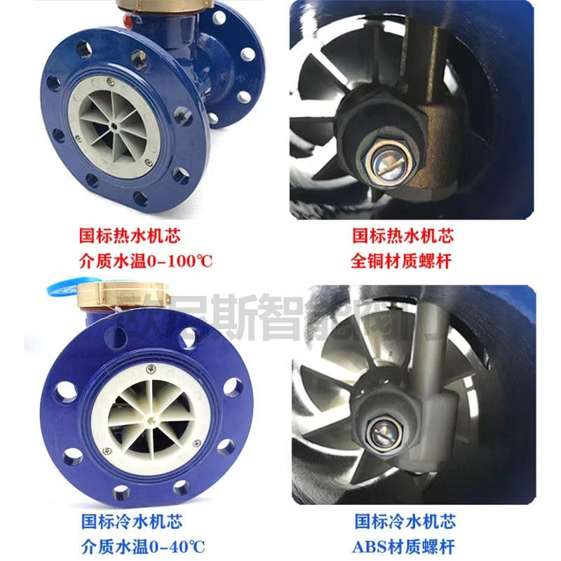 机械水平LXL螺翼式LXS旋翼式家用工业数字指针法兰水表DN80 DN300