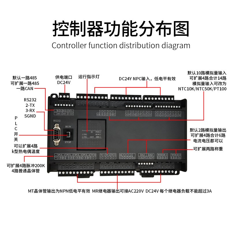 14PT100/AD/NTC触摸屏PLC一体机SK2N3U自动化可编程控制器YIKFLEM