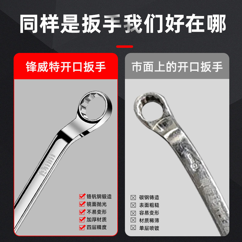 梅花扳手套装多功能17双头24眼镜自紧万能双眼睛加长板手工具大全