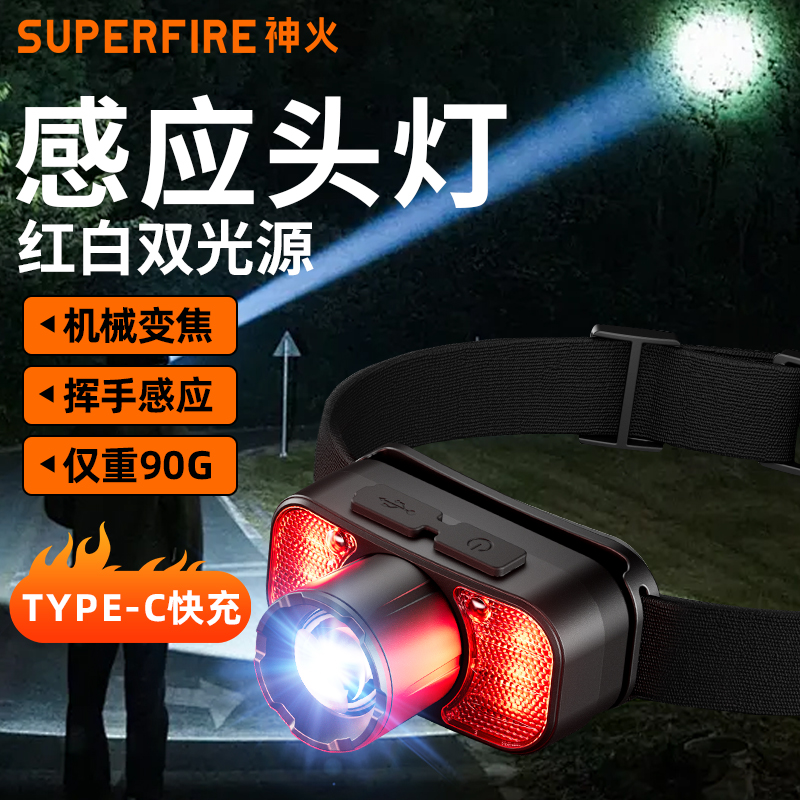 头灯2025新款强光超亮夜钓鱼专用