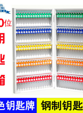 丽斯钥匙钢制8707壁挂式管理