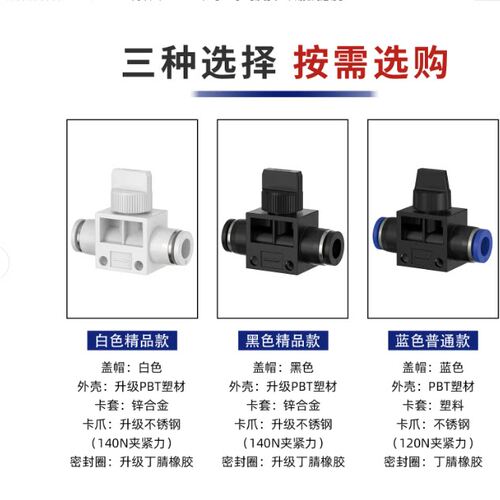 气动气管快速接头管道节流阀限流调速快插接头PA4/SA6/LSA8/10/12