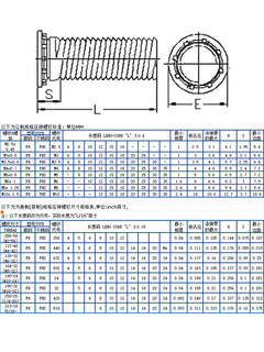 316不锈钢压板螺钉压铆螺丝铆钉FHS-M8-10-12-15-18-20-25-60