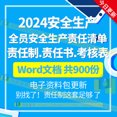 2024年全员安全生产责任清单岗位安全责任书范本责任制标准考核表