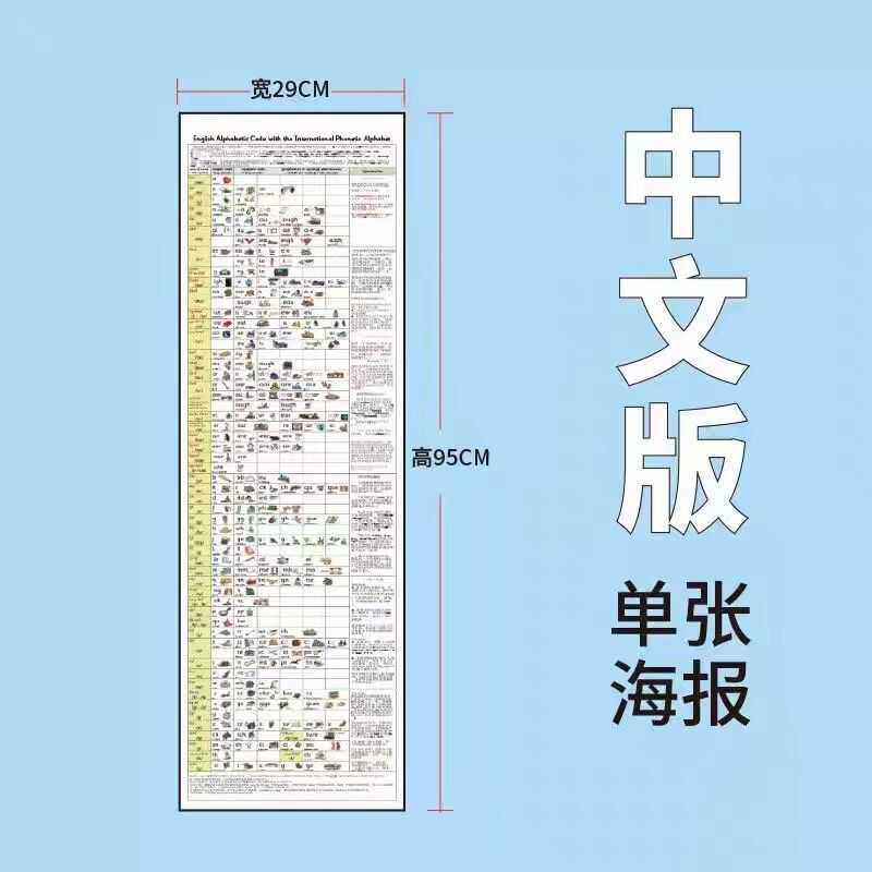 小学215条自然拼读规则听读单词学习启蒙表英语儿童 自然拼读挂图