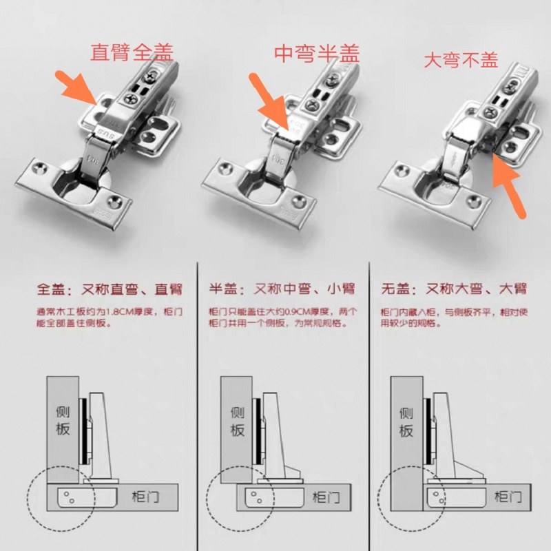 橱柜衣柜直臂中弯大弯铰链全盖半盖不盖折页直弯曲臂内藏缓冲合页