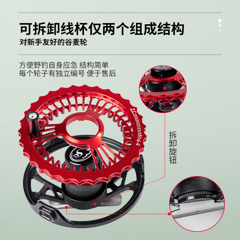 戴氏M33轴承防炸线手拨轮