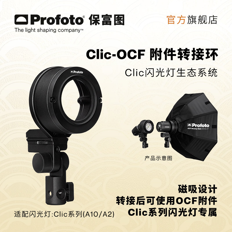 保富图ClicOCF二代转接环图片
