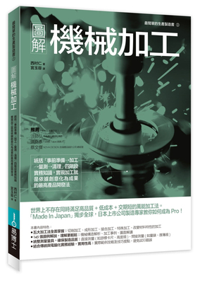 机械加工统括量测→清理