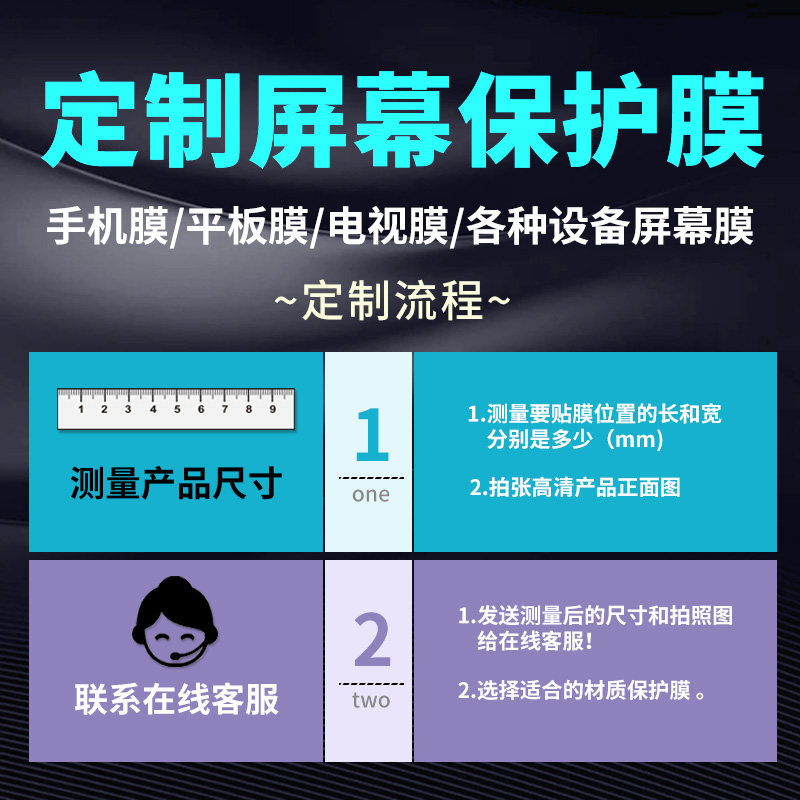定制各种尺寸屏幕膜工业级工控设备触控屏膜平板相机钢化膜手表膜笔记本电脑液晶导航仪表保护贴膜游戏机膜