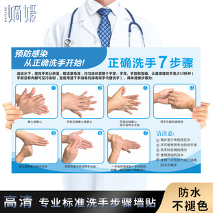 医院诊所学校洗手间六步洗手法图片海报 七步洗手法 幼儿园七步洗手法7步骤图墙贴 医用标准新款 定制洗手法图