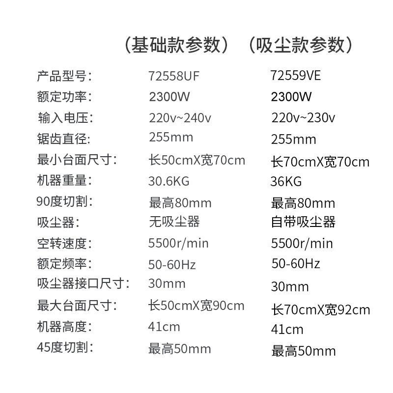 定制雷世顿10寸锯无尘台锯木工装修多功能高精密度台式锯木切割机